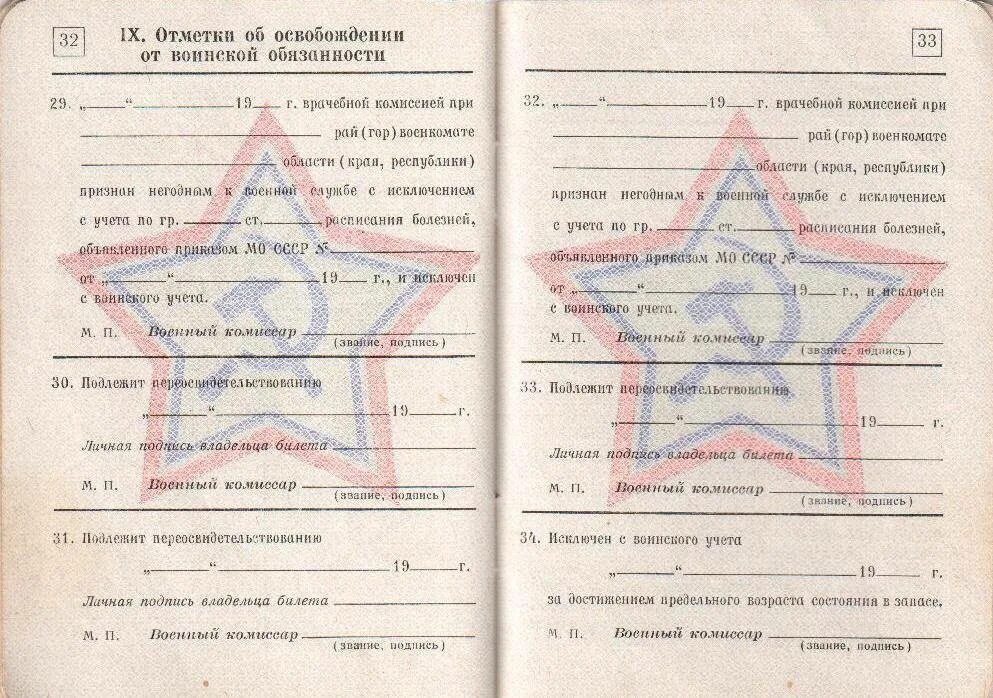 Группа 1 категория в военном билете. Военный билет категория а ,б3,б4. Б3 годен в военном билете. Отметки об освобождении от воинской обязанности в военном билете. Категория д в военном билете.