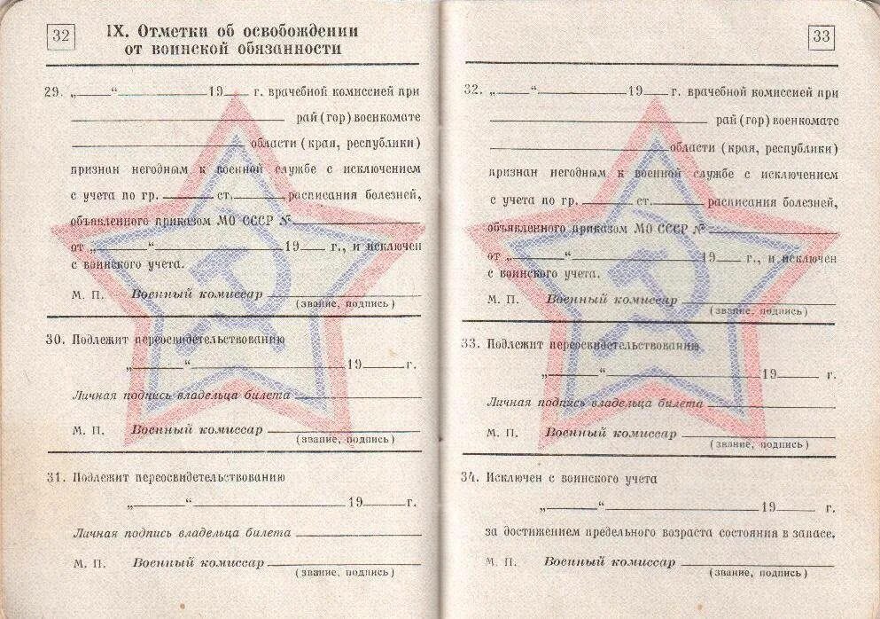 Военный билет категория а ,б3,б4. Б3 годен в военном билете. Отметки об освобождении от воинской обязанности в военном билете. Категория д в военном билете.