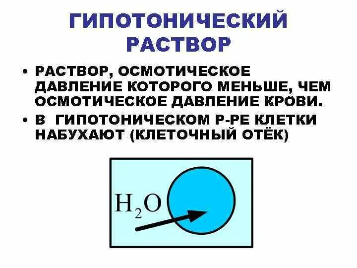 Гипертонический и гипотонический раствор. Гипотонический раство. растворы биология гипертонический и гипотонический. гипотонический раствор. осмотическое давление в гипотоническом растворе.
