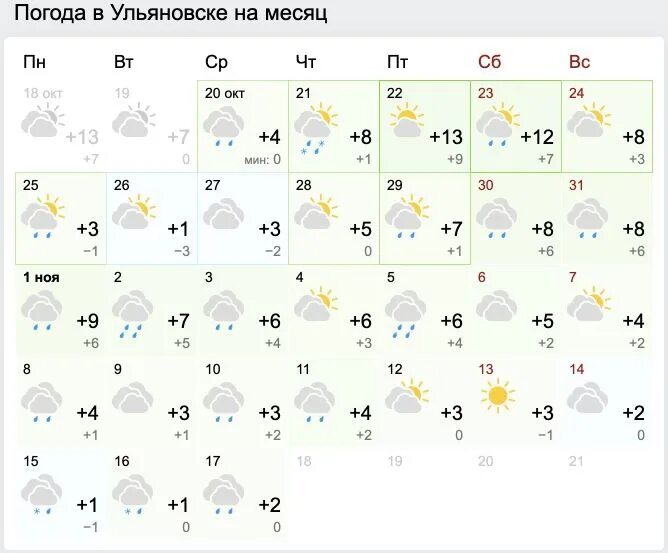 Погода на завтра в омске по часам. Погода на завтра Екатеринбург. Погода в Магнитогорске на завтра. Погода в Ульяновске сейчас. Погода Ульяновск на 10 дней.