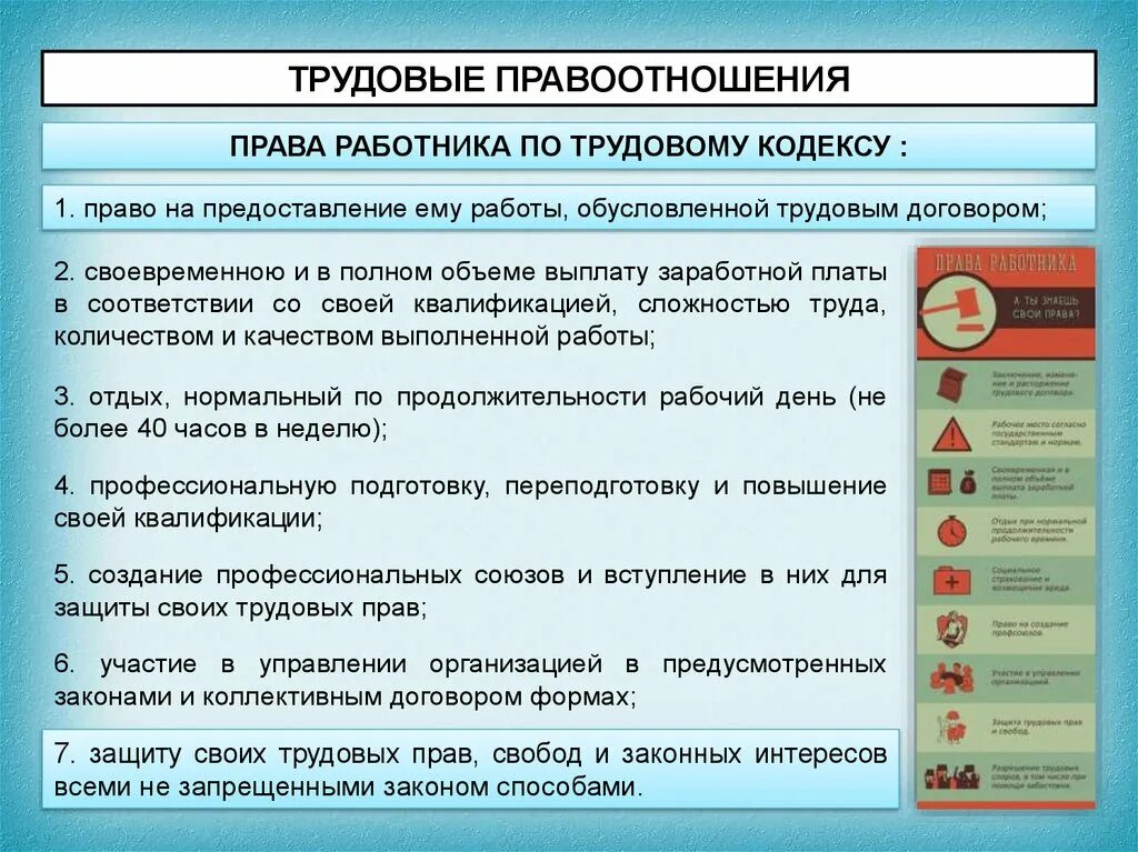 Основные правила работника и работодателя. Праваьработников по трудовому кодексу.