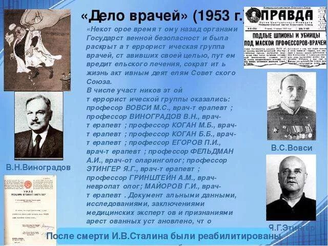 Дело врачей при сталине. Дело врачей сталинские репрессии. Дело врачей вредителей 1953. Дело врачей 1953 кратко.