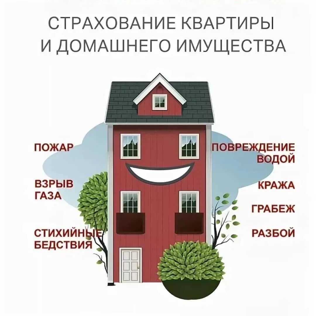 Почему нужно страховать жизнь и имущество. Страхование квартиры. застраховать квартиру. страхование имущества квартиры. страхование домов.