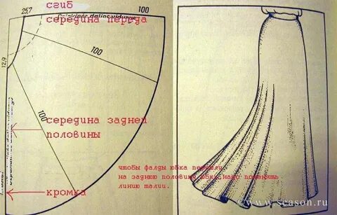 Сшить юбку шлейф