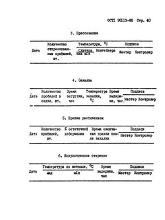 Ост 90113 86 профиль