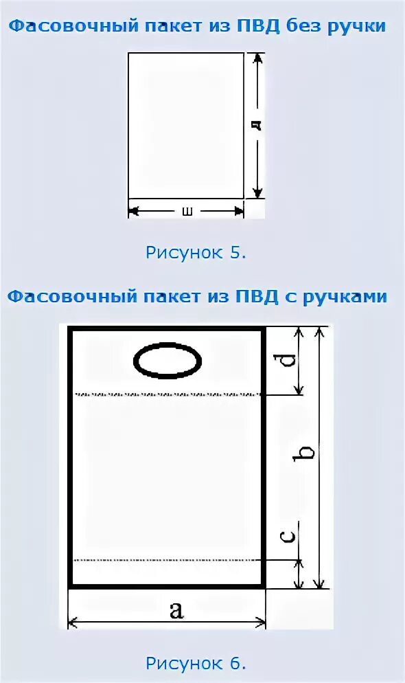 Плотность мешка полиэтиленового. Чертеж пакета полиэтиленового. размеры пакетов полиэтиленовых. размер стандартного пакета с ручкой. стандартный размер полиэтиленового пакета.