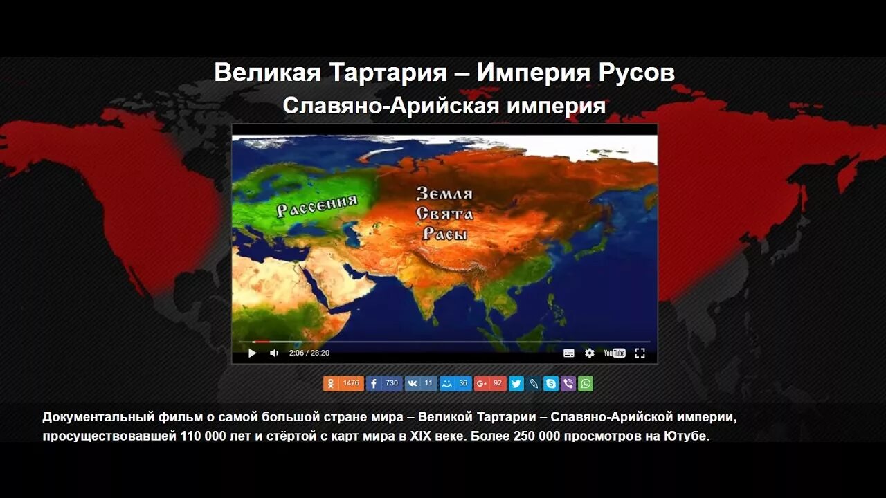 Велико русове. Великая Тартария Империя Русов Славяно-Арийская Империя. Карта Великая Тартария Империя Русов. Карта Славяно арийской империи. Древняя Тартария Империя Русов.