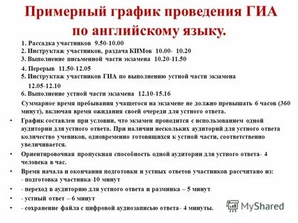 Устная тема гиа