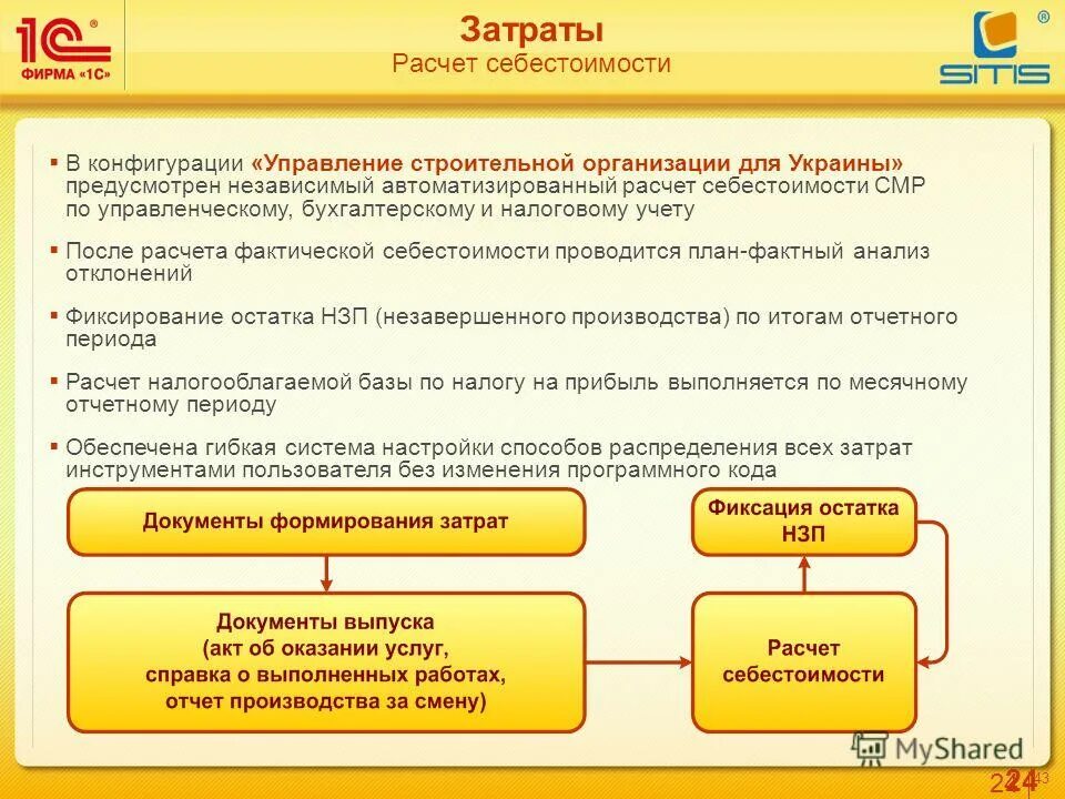 Себестоимость оказания услуг. Расходы по выполнению работ и услуг. Расходы по выполнению работ и услуг. Расходы по выполнению работ и услуг. Расходы по выполнению работ и услуг.