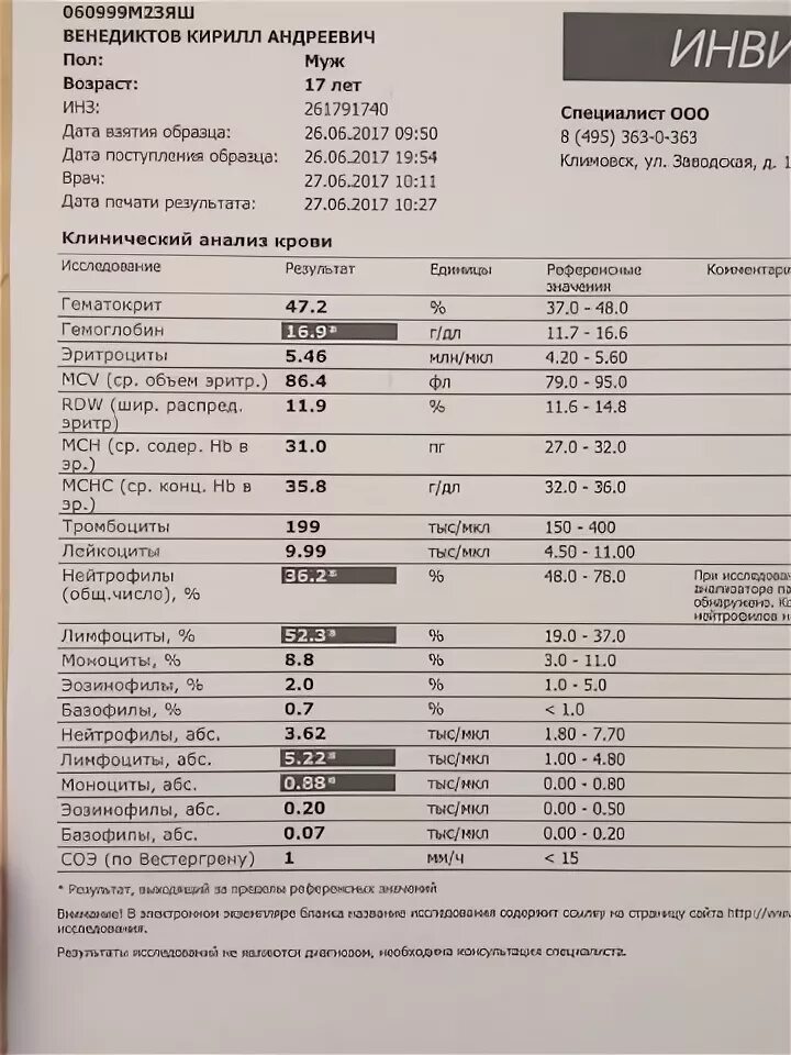 эозинофилы клинический анализ крови норма. норма моноцитов в крови в процентах. причины повышения моноцитов в крови. кровь анализ моноциты повышен. моноциты абсолютные повышены у женщины.