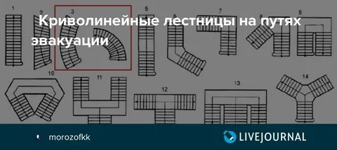 Ступени на путях эвакуации