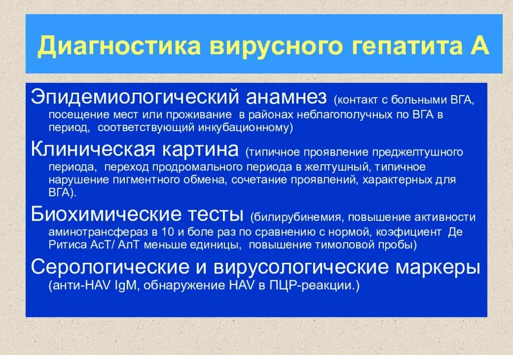 Гепатит диагностика и лечение. Диагностика вирусных гепатитов. Диагностика вируса гепатита с. Диагностика гепатита а. Диагностические критерии вирусных гепатитов.