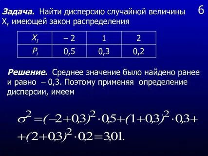 Дисперсия случайной величины x это