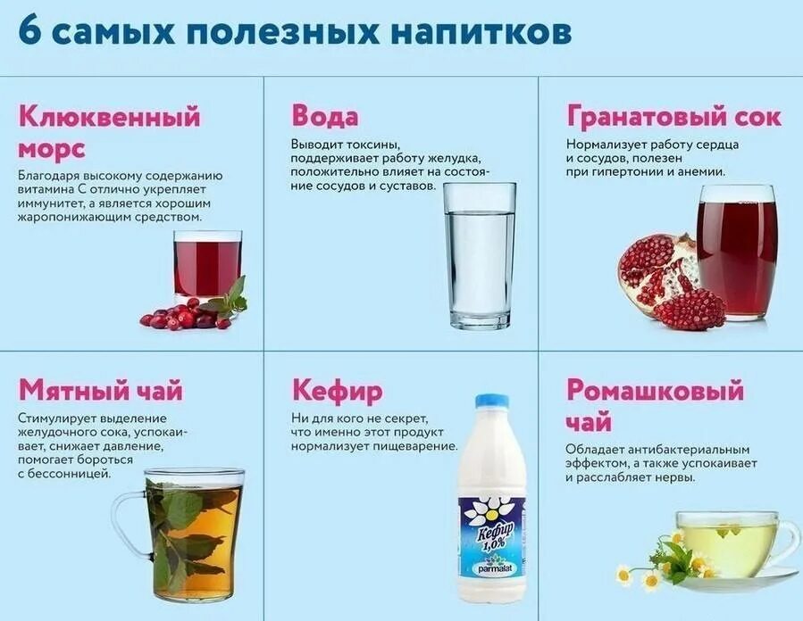 Пить ли воду при давлении