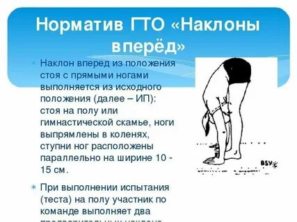 Кантальный наклон это