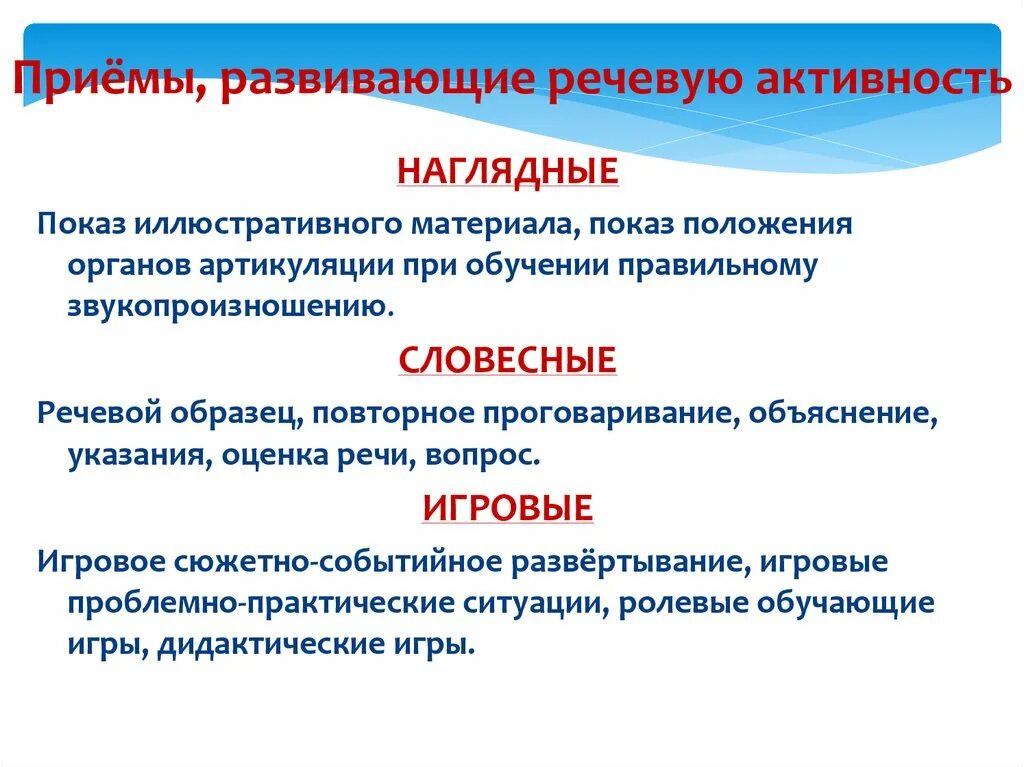 Приемы речевой активности. Эффективные речевые приемы. Методы и приемы стимулирования речевой деятельности. Приемы по развитию активной речи ребенка.