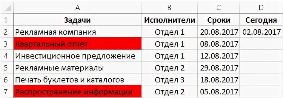 Посчитать разницу в датах в днях