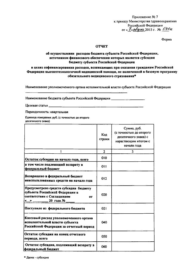 Приказы министерства здравоохранения рф 2014. Приказ Министерства здравоохранения РФ 2015. Приложение 1 к приказу Министерства здравоохранения. Приложение 2 к приказу Министерства здравоохранения форма. Бланки форма 30 к приказу МЗ РФ.