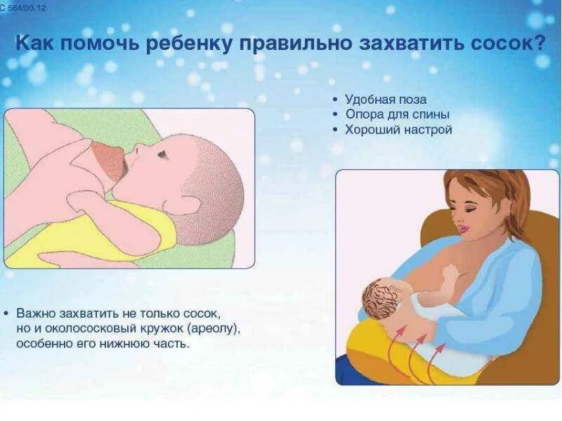 Как правильно давать ребенку грудное. Правильное прикладывание ребенка к груди. правильное прикладывание новорожденного к груди. положения прикладывания ребенка к груди. как правильно кормить новорожденного грудным.