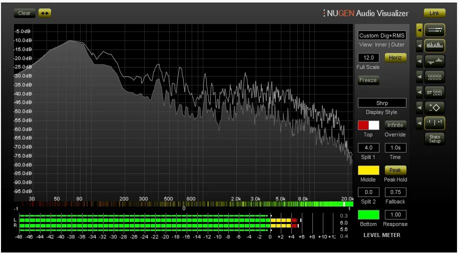 Rms viewer. Nugen Audio Visualizer. Анализатор VST плагинов. Nugen Audio визуализатор аудио анализа. Частотный анализатор VST.