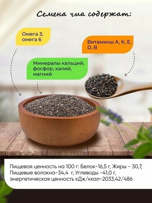 Семена чиа "Sukhofrukt" 2 кг - купить в интернет-магазине OZON с быстрой доставк