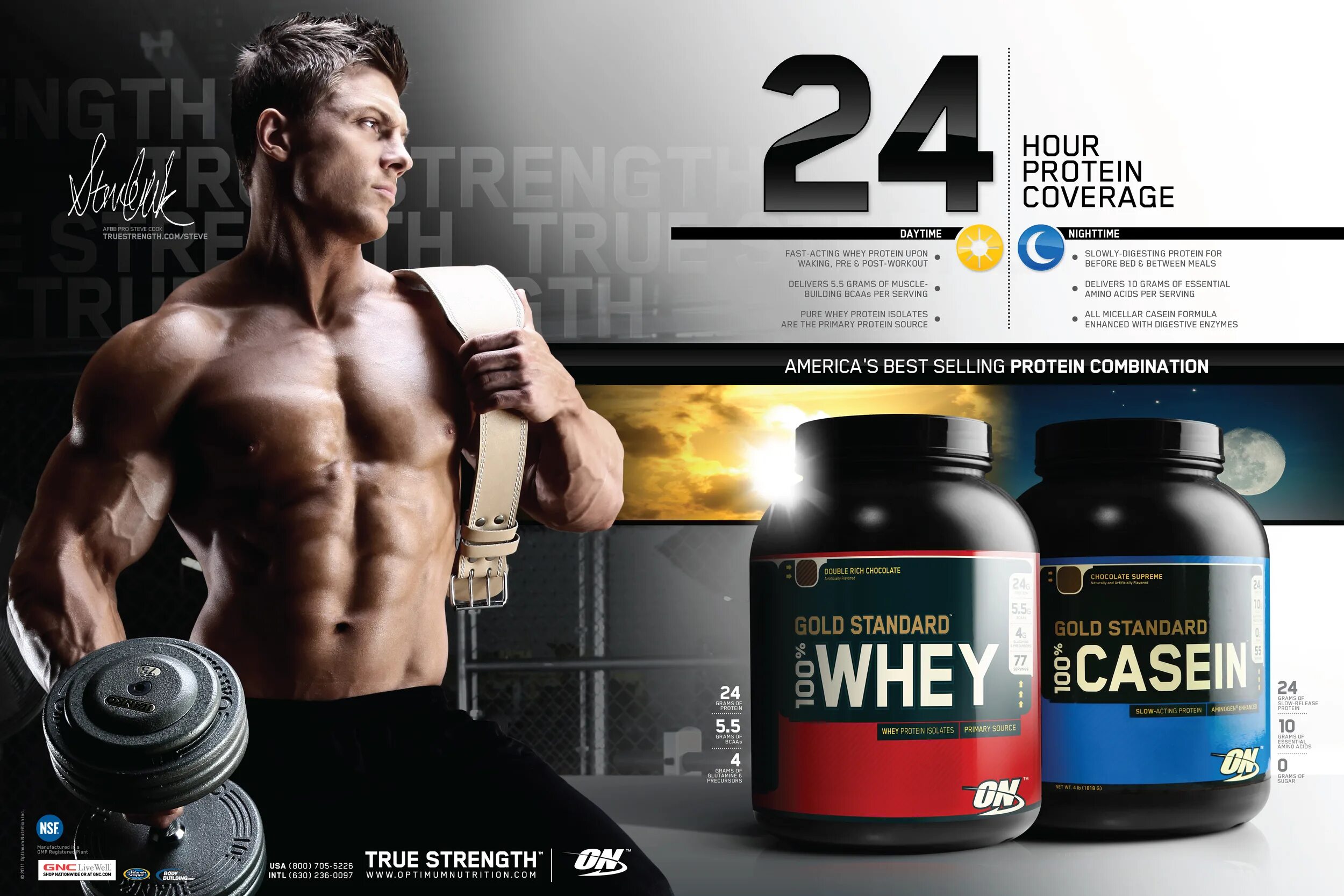 Top sport nutrition