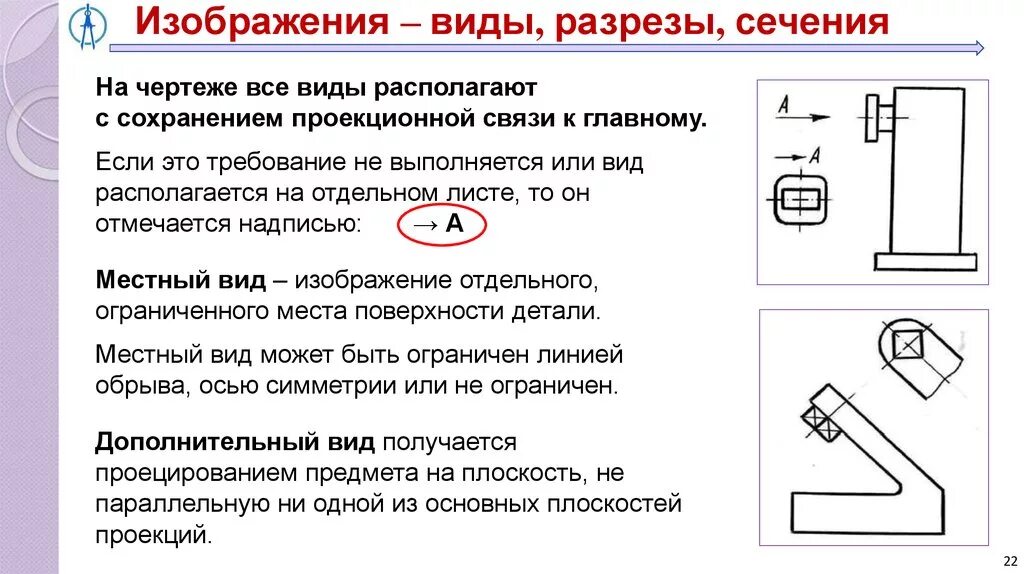 На чертеже все проекции выполняются а в проекционной связи б без связи в выбороч