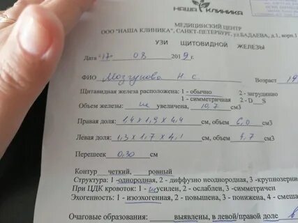Какой показатель щитовидной железы должен быть