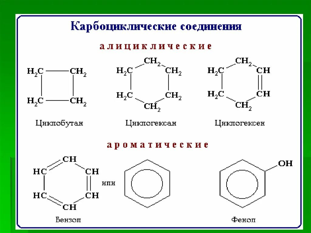 Насыщенные органические соединения. Органические соединения циклические карбоциклические. Формулы карбоциклических соединений. Циклические углеводороды карбоциклические гетероциклические. Формула циклических соединений.