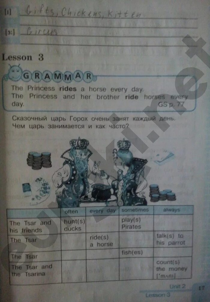 Английский язык 3 класс рабочая тетрадь стр 17. Английский язык 3 класс рабочая тетрадь кузовлев стр 17. Рабочая тетрадь по английскому 3 класс стр кузовлев. Английский язык 3 класс рабочая тетрадь страница 17. Английский язык 3 класс activity book 2