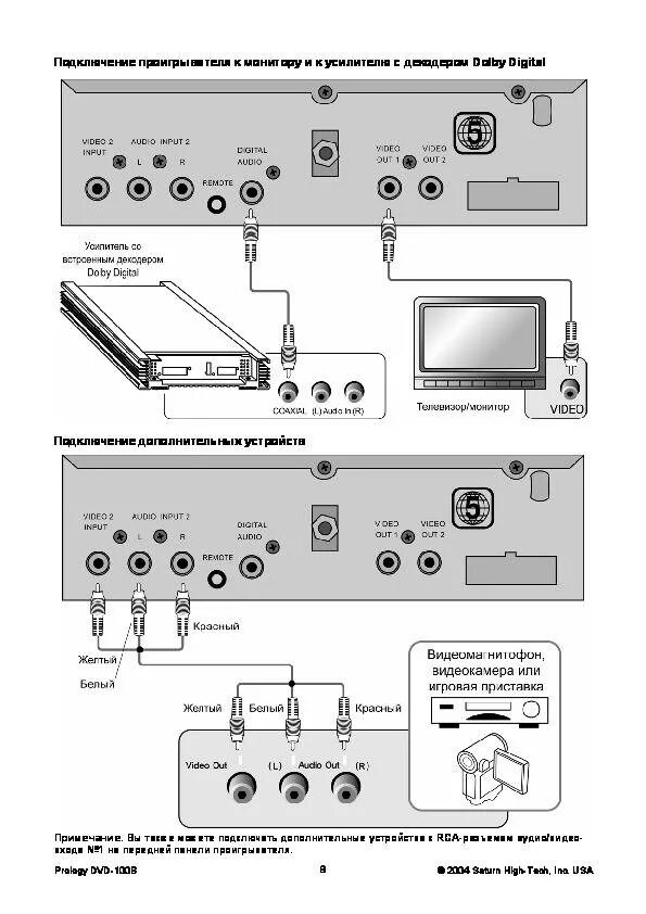 Подключить плеер. Устройство для подключения плеера к компьютеру. Подключить плеер. Как подключить проигрыватель samsung. Как подключить плеер к телефону.