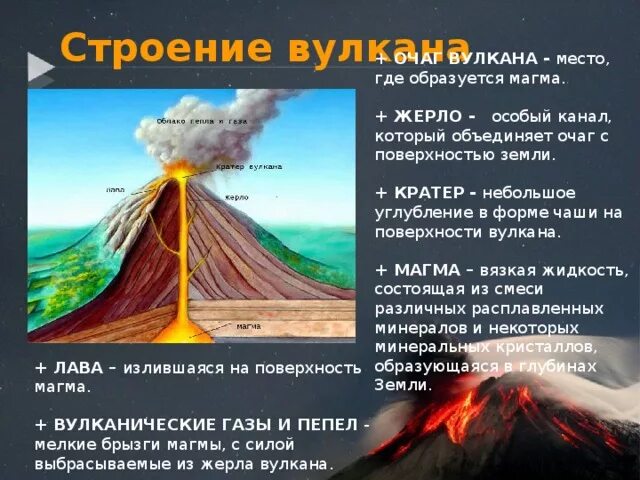 Где образуются вулканы. Строение вулкана( очаг, жерло, кратер. Строение вулкана очаг магмы. Строение вулкана магма. Жерло вулкана строение.