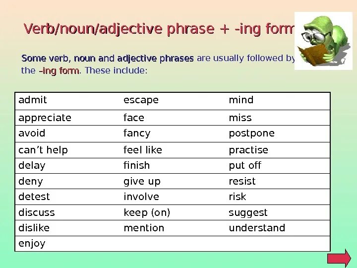 Write the ing form. Noun verb adjective. Ing form or Infinitive презентация. Verb Noun. Verb to Noun.