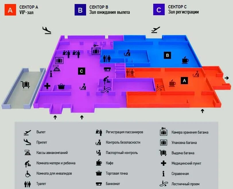 Карта для бизнес залов аэропортов. Схема терминал 1 аэропорт Уфа зал ожидания. План аэропорта Витязево.
