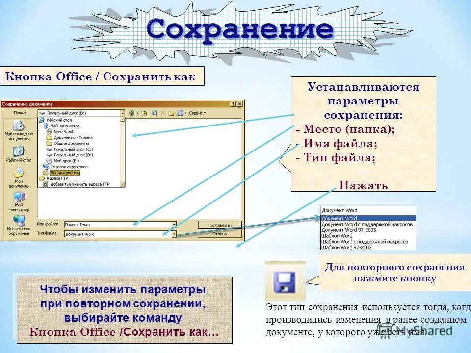 Преобразование изменяющее форму