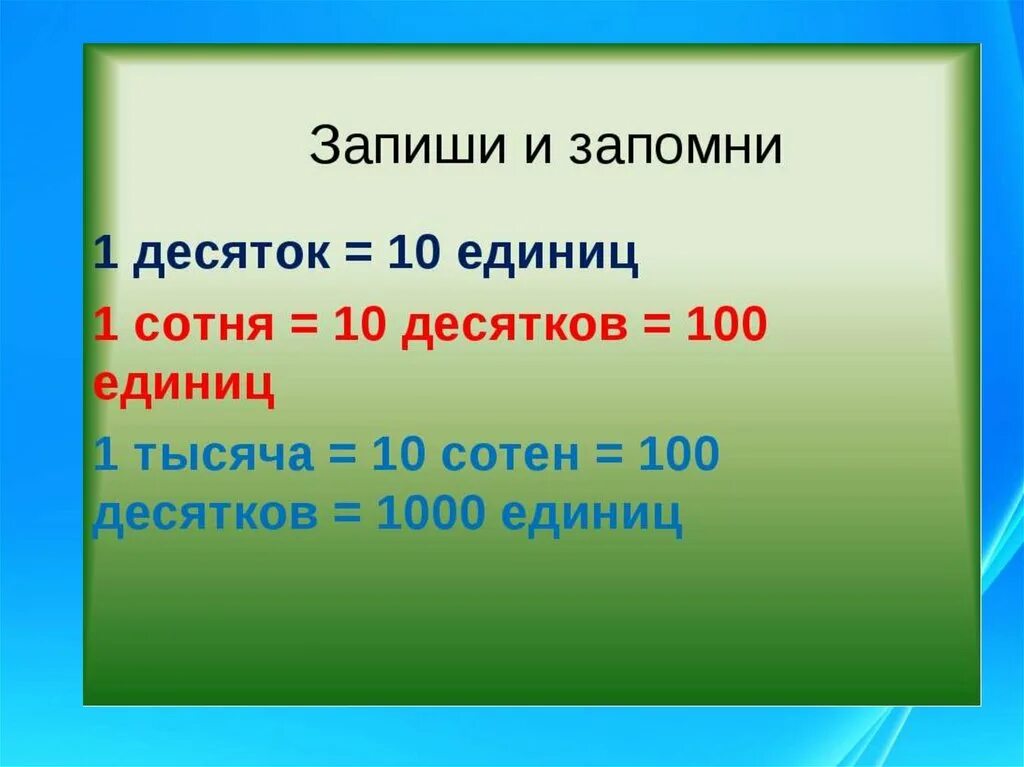 Чему равны 10 сотен