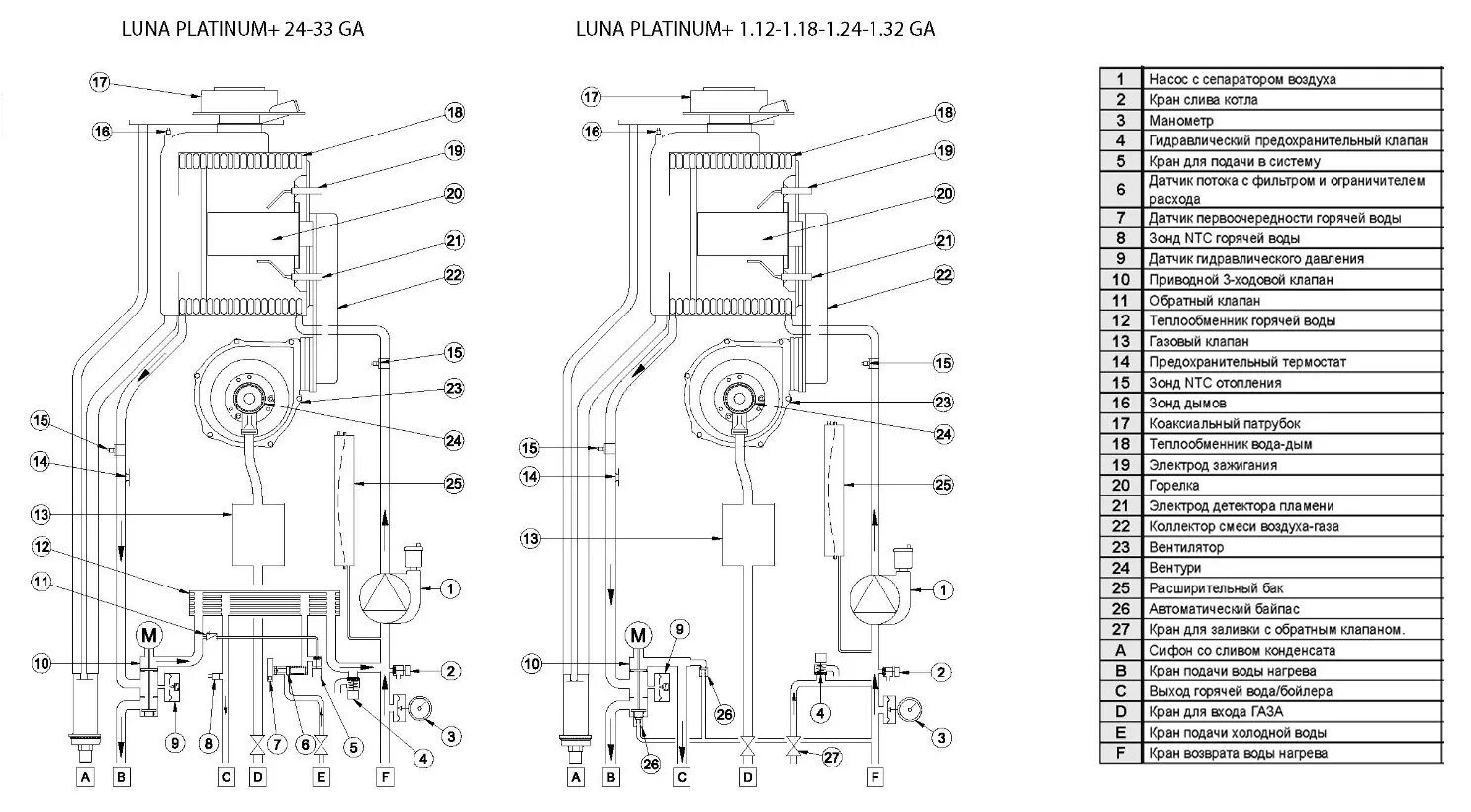 Газовый котел бакси луна одноконтурный. Baxi котел Luna Platinum+ 1.32. Котел газовый Baxi Luna Platinum + 1.24 ga. Котёл газовый Baxi Luna Platinum+ 1.32 ga. Котел настенный Luna Platinum+ 1.32 ga.