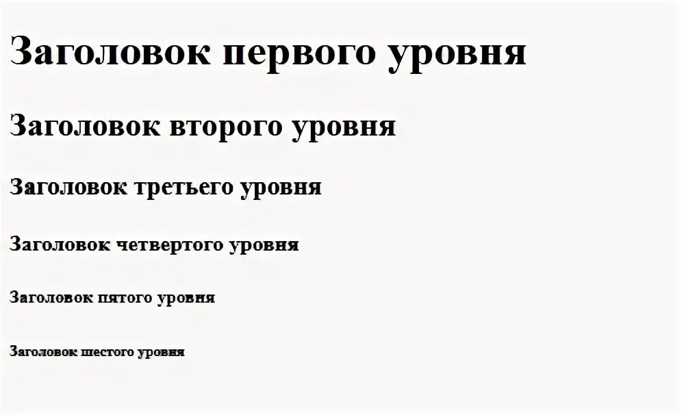 Один текст разные заголовки. Выделение заголовка. заголовки разных уровней.