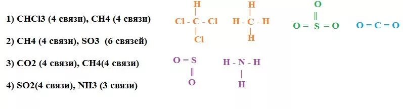 Ch 4 co2