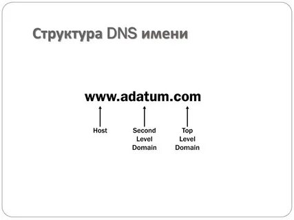 Dns имя не существует