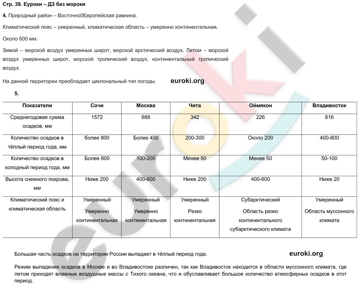 География 8 класс стр 39. Тетрадь тренажер по географии 8 класс Ольховая.