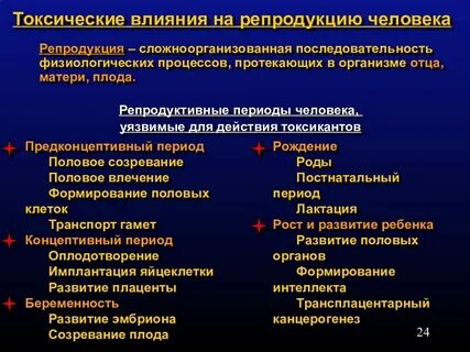 Особенности репродукции человека 9 класс