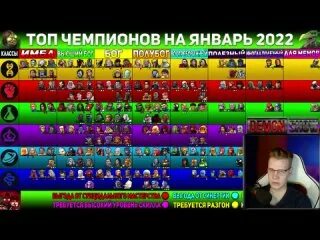 Что дальше? превью. Топ чемпионы. Топ защитников марвел битва чемпионов. Топ чемпионы. Что было дальше картинки.