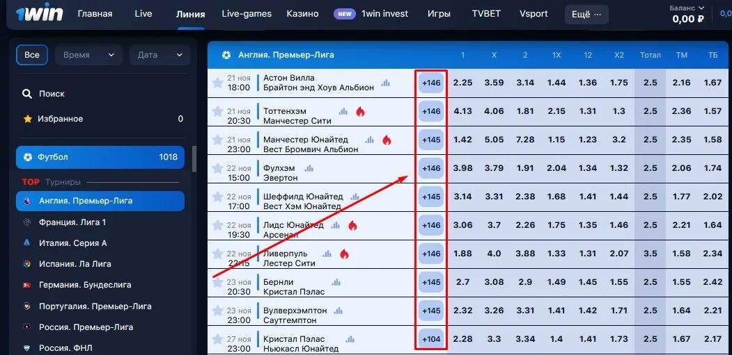 1win букмекерская контора. 1win ставки на спорт. Букмекерская 1win 1 win. 1win букмекерская контора зеркало. 1win 1 win advancement ru вин зеркалов