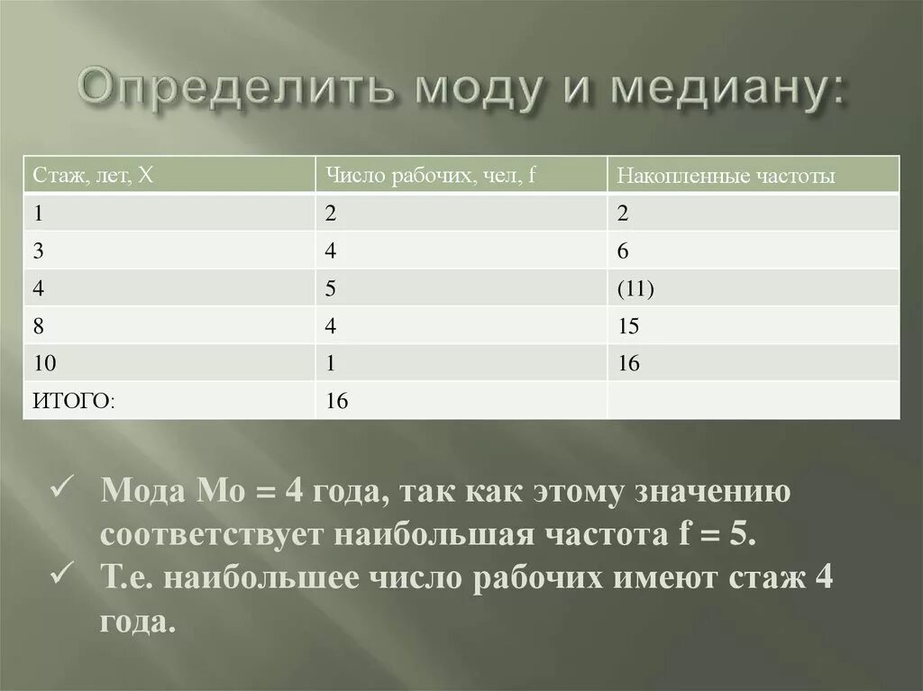 Медиана по таблице частот. Определить моду и медиану. Определить среднюю моду и медиану статистика. Определить моду. Как решать моду и медиану.