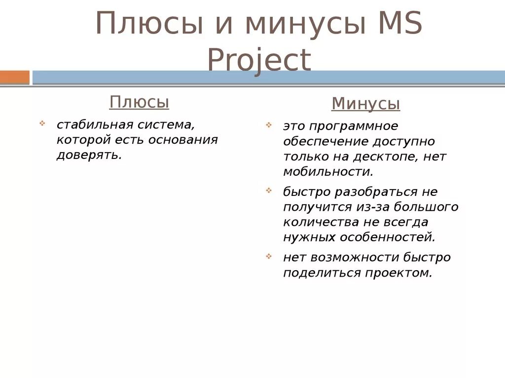 Минус мс. Плюсы и минусы программы. Слайд плюсы и минусы. Программное обеспечение плюсы и минусы. Плюсы и минусы POWERPOINT.