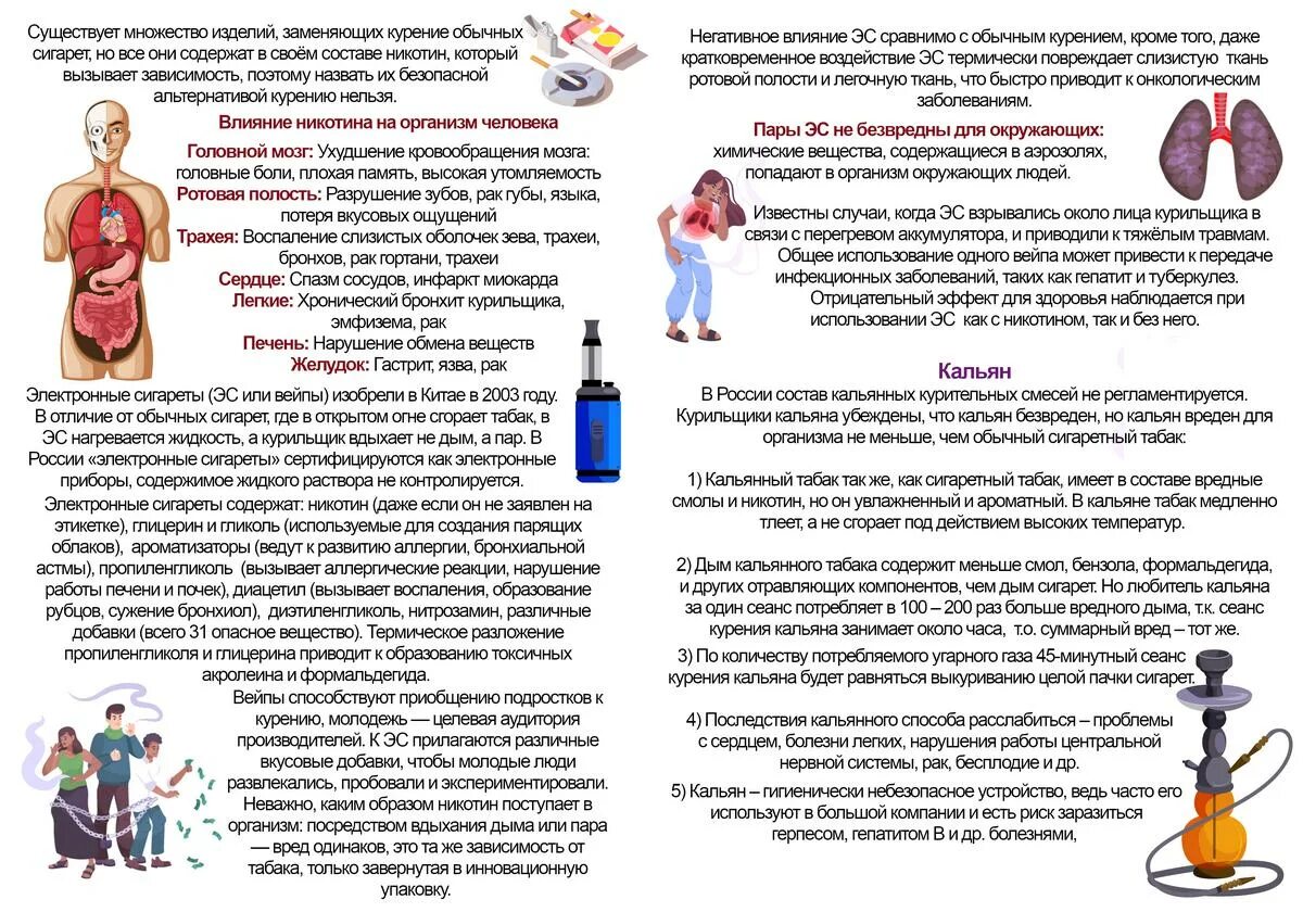 Школа здоровья атеросклероз. К чемупр водит курение. К каким заболеваниям может привести курение. К каким заболеваниям может привести курение. К каким заболеваниям может привести курение.