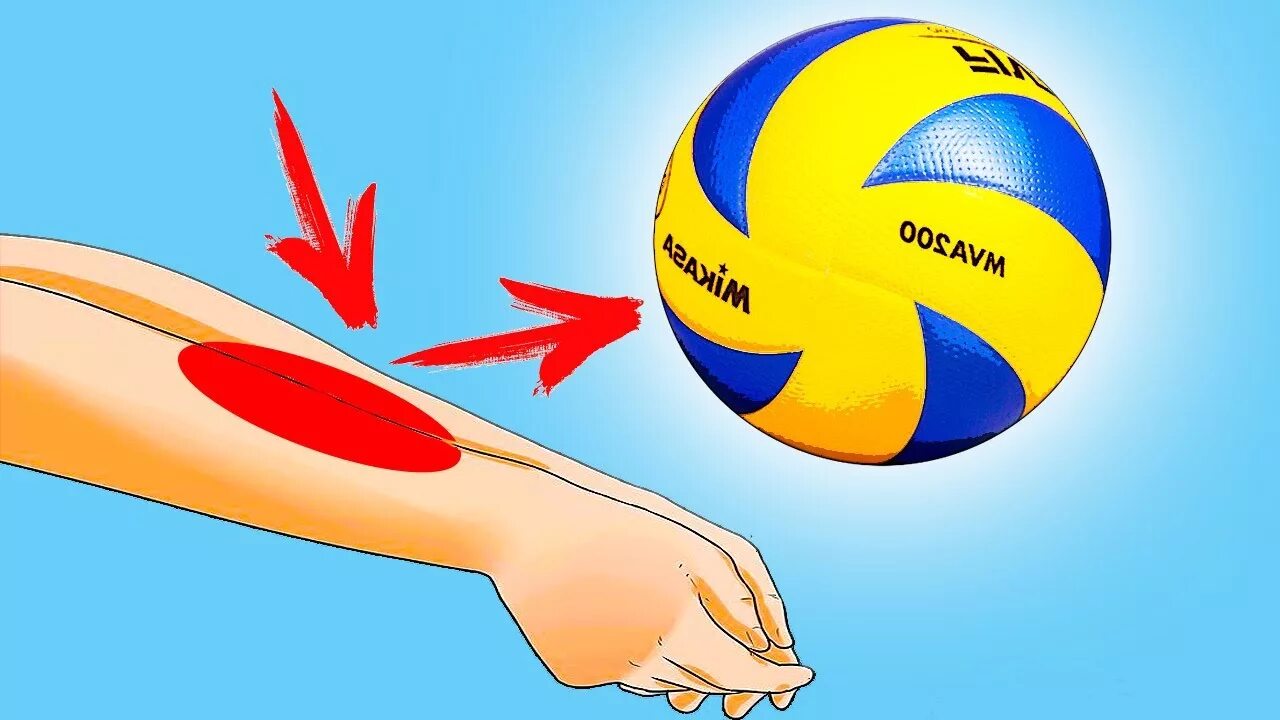 Прием мяча в волейболе. Нижняя передача в волейболе. Нижний прием мяча в волейболе. Отбивание мяча в волейболе. Принимать мяч можно