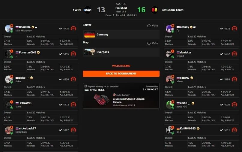 1win 1nip 1win 2025 kz