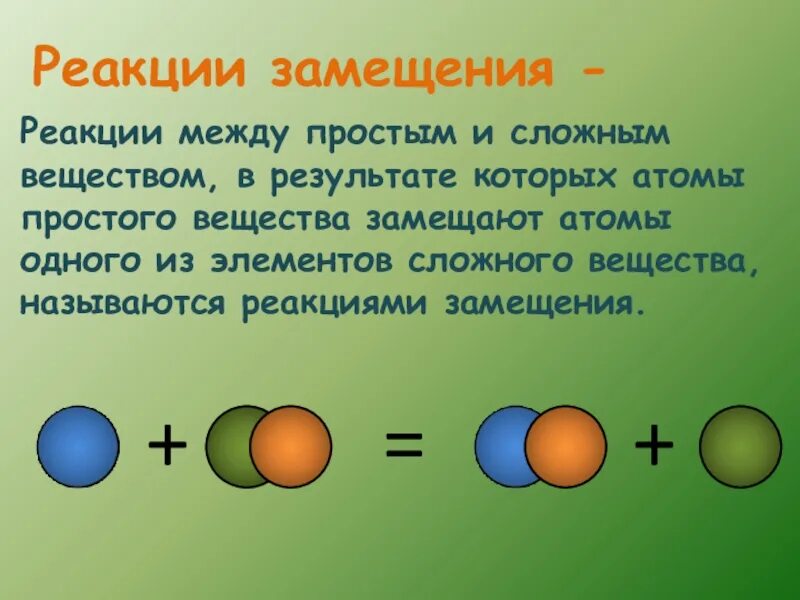 Реакция замещения между. Реакции замещения со сложными веществами. Реакция соединения простого вещества и сложного. Реакция замещения сложного с простым веществом.